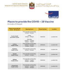 COVID Vaccinationcenters SH