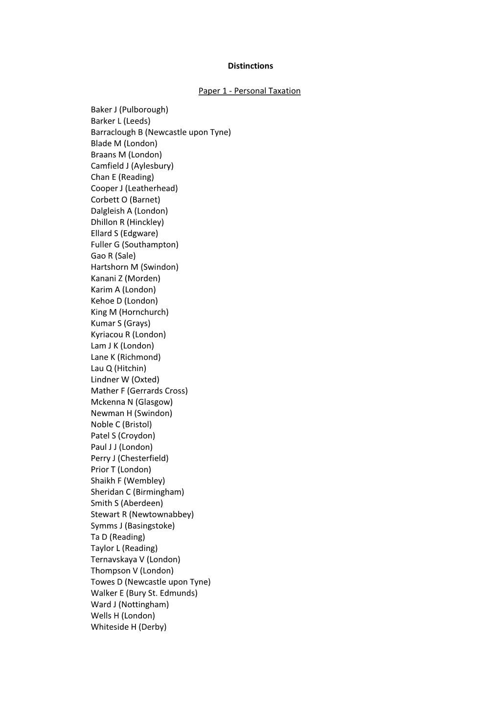 ATT Exam Results – Distinctions