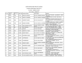 336 SQ.FT) for GGC - GREEN COURT As on Date : 19/08/2015 Customer Application Sl