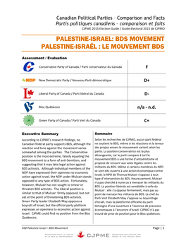 Bds Movement Palestine-Israël : Le Mouvement Bds