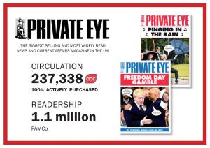 Private Eye Media Pack 2021.Indd