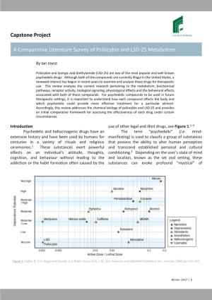 A Comparative Literature Survey of Psilocybin and LSD-25 Metabolism