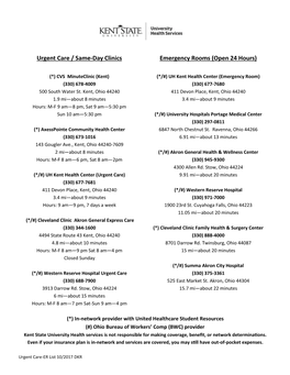 Urgent Care / Same-Day Clinics Emergency Rooms (Open 24 Hours)