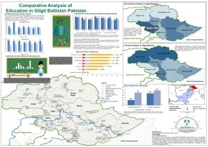 Comparative Analysis of Education in Gilgit Baltistan Pakistan