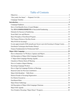 Table of Contents Objectives