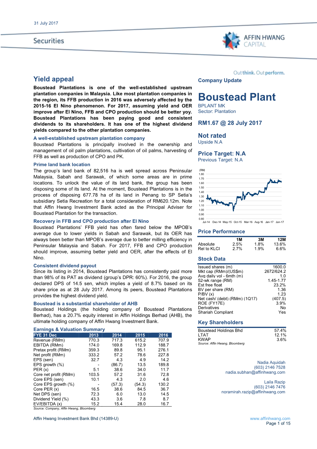 Boustead Plantations Is One of the Well-Established Upstream Plantation Companies in Malaysia