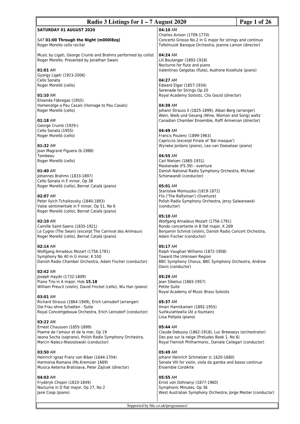 Radio 3 Listings for 1 – 7 August 2020 Page 1 Of