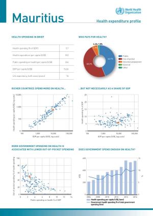 Mauritius Health Expenditure Profile