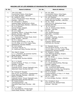 List of Life Members of Maharashtra Badminton Association