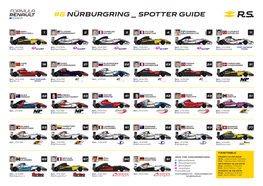 8 Nürburgring SPOTTER GUIDE