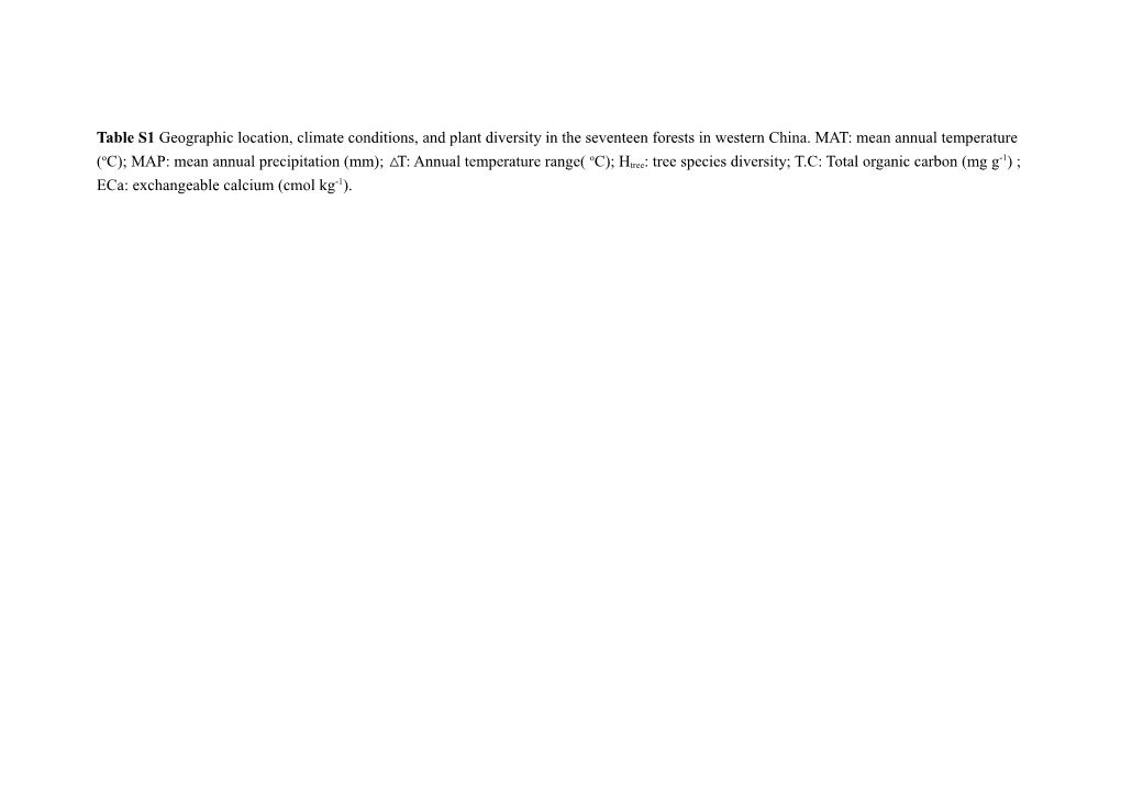 Table S1 Geographic Location, Climate Conditions, and Plant Diversity in the Seventeen