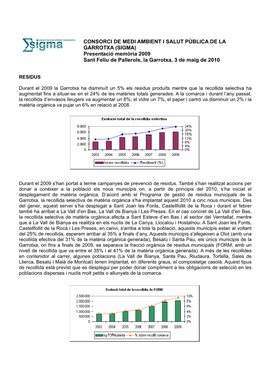 SIGMA) Presentació Memòria 2009 Sant Feliu De Pallerols, La Garrotxa, 3 De Maig De 2010