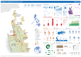 PHL-OCHA-R13 Caraga Profile-A3 Final