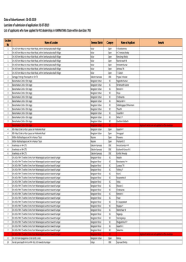 Web Upload- Karnataka and Kerala.Xlsx