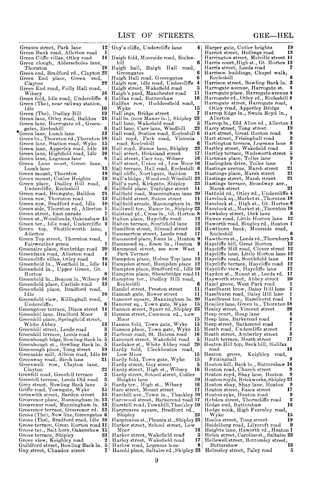 List of Streets. Gre-Hel