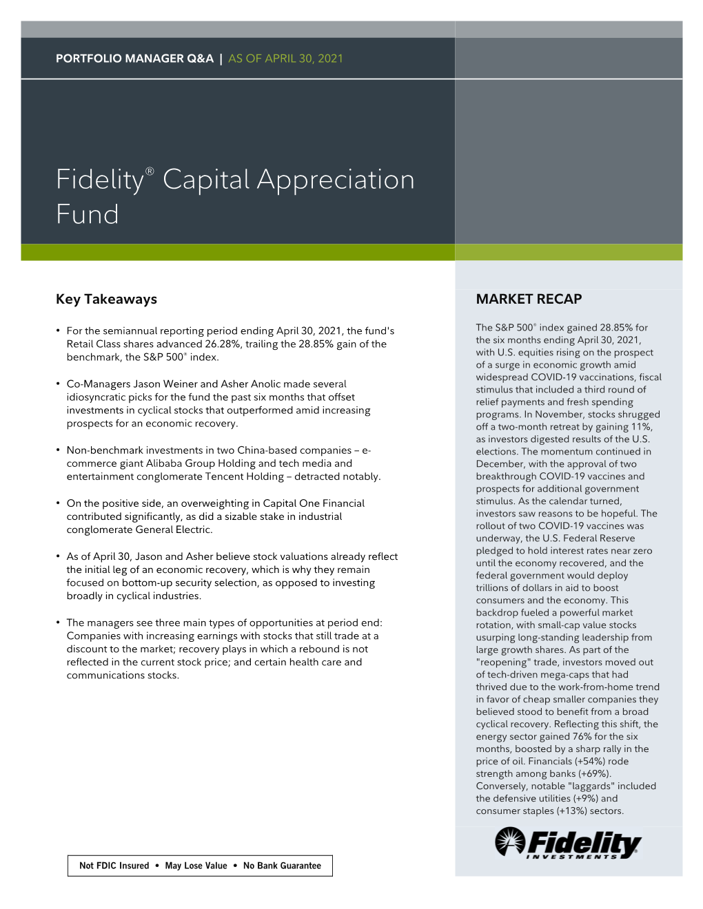 Fidelity® Capital Appreciation Fund