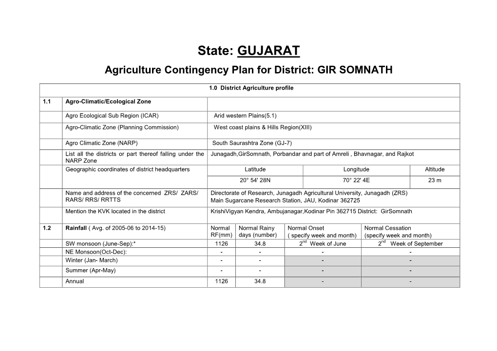 State: GUJARAT Agriculture Contingency Plan for District: GIR SOMNATH