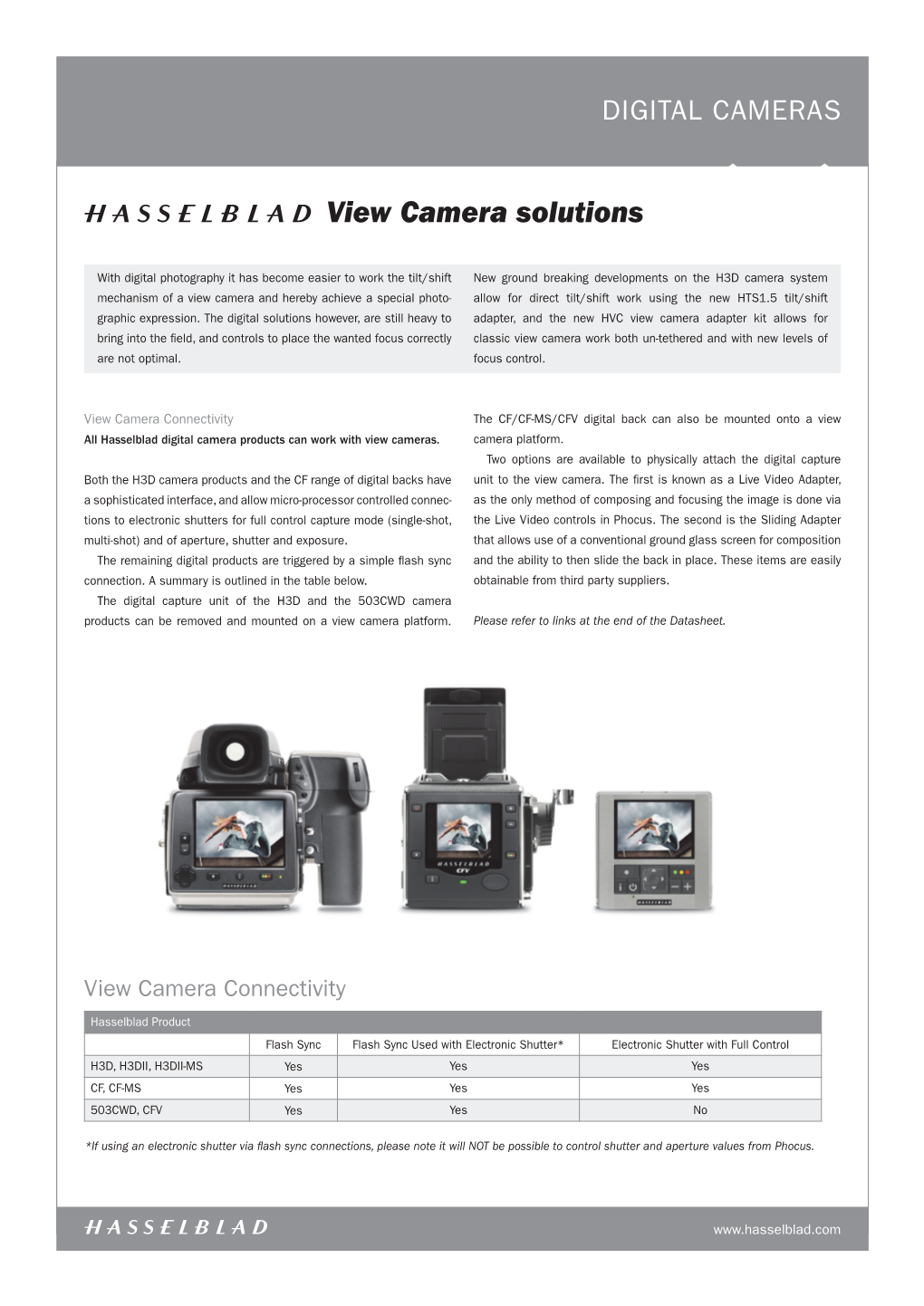 View Camera Solutions