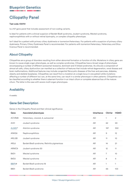 Blueprint Genetics Ciliopathy Panel