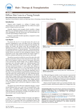 Diffuse Hair Loss in a Young Female