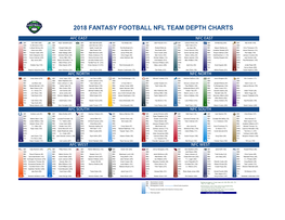 2018 Fantasy Football Nfl Team Depth Charts