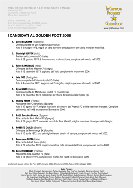 I Candidati Al Golden Foot 2008