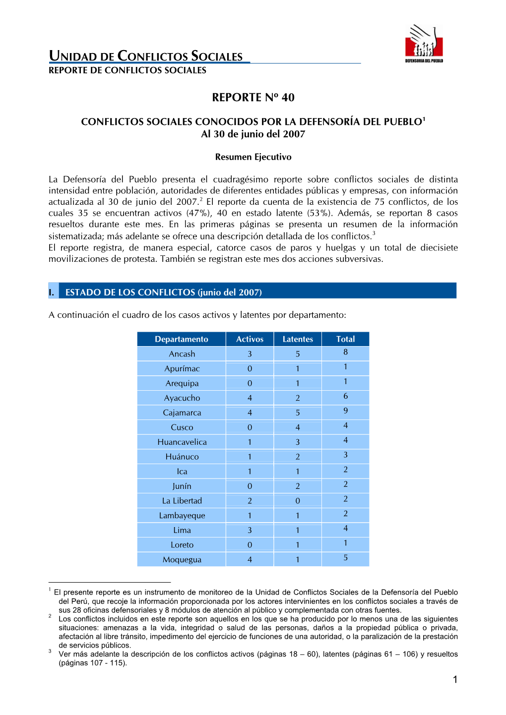 Conflictos Sociales Reporte De Conflictos Sociales