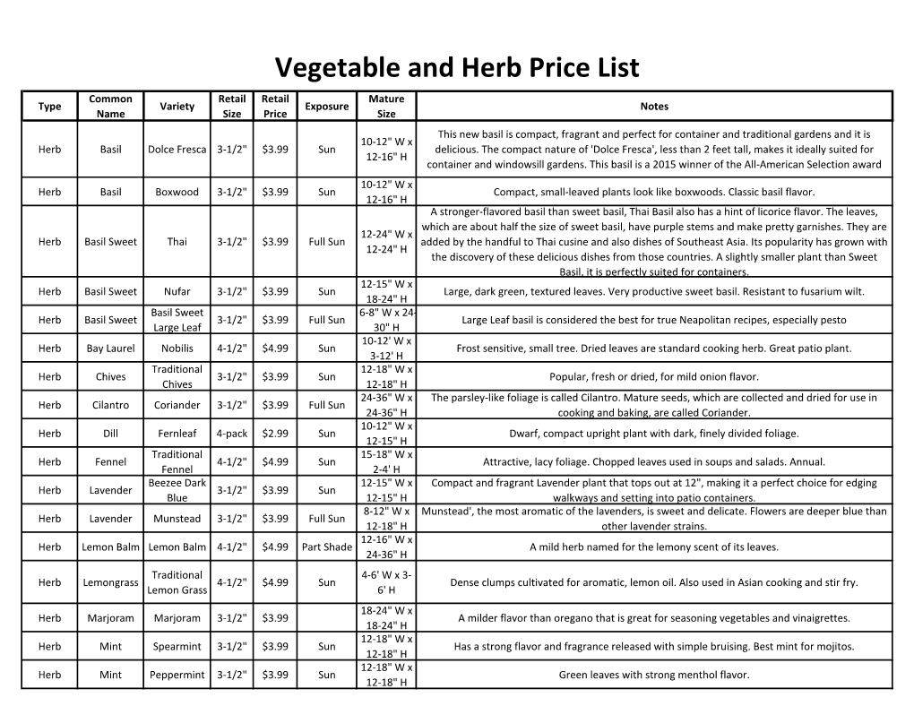 Vegetable and Herb Price List