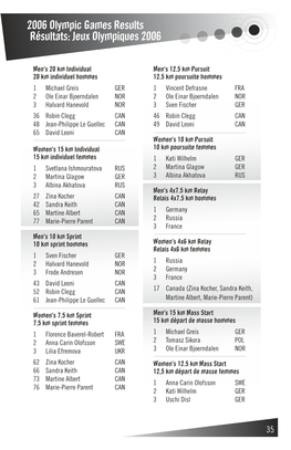 2006 Olympic Games Results Résultats: Jeux Olympiques 2006