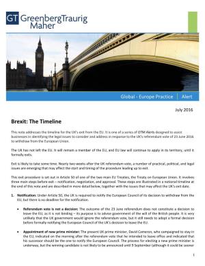 Brexit: the Timeline