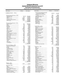 Impact Shares NAACP Minority Empowerment ETF Schedule of Investments September 30, 2020 (Unaudited)