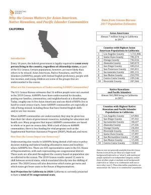 California Factsheet