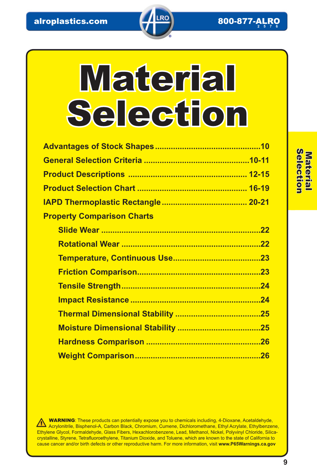 Material Selection Selection