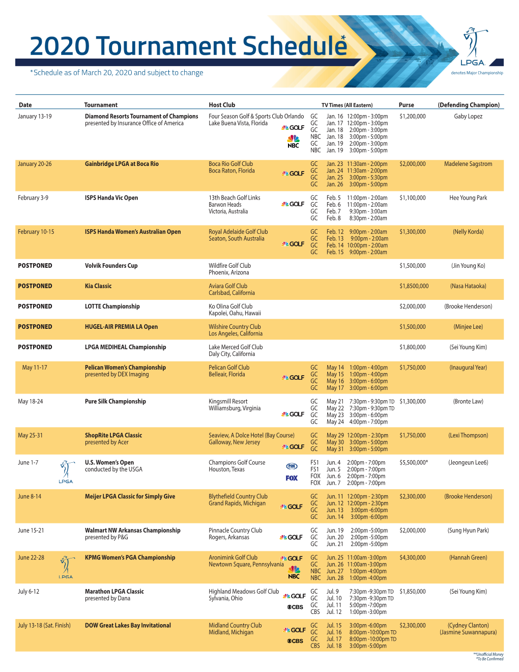 *Schedule As of March 20, 2020 and Subject to Change Denotes Major Championship