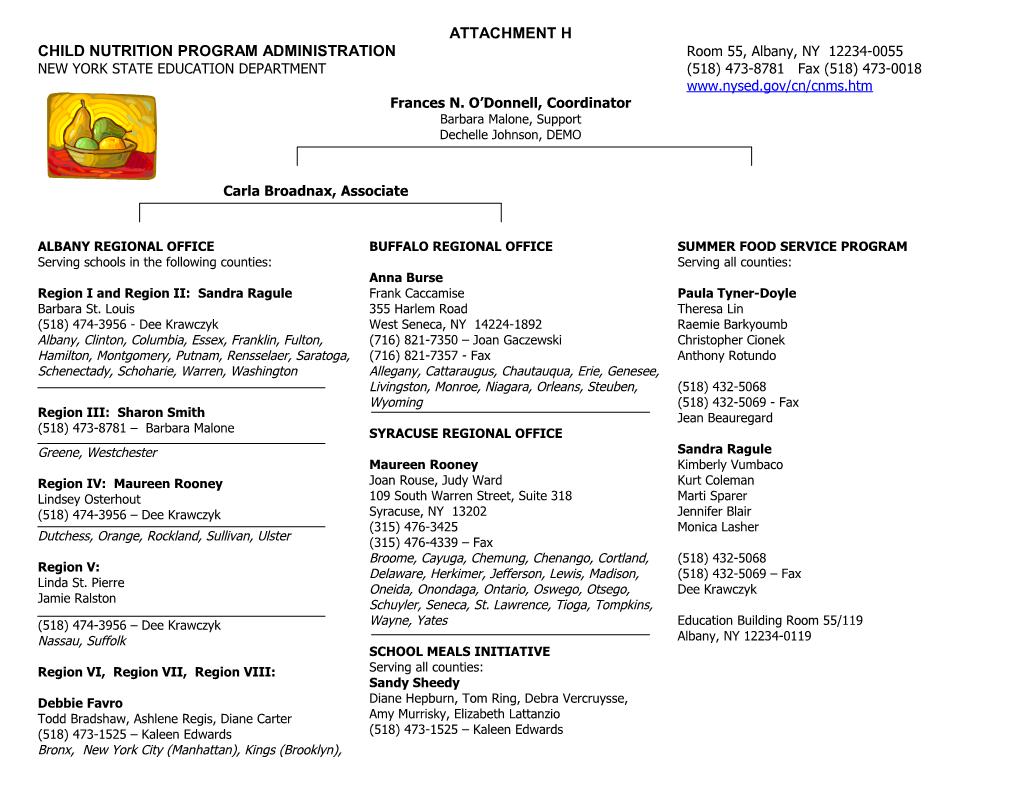 Child Nutrition Program Administration s1