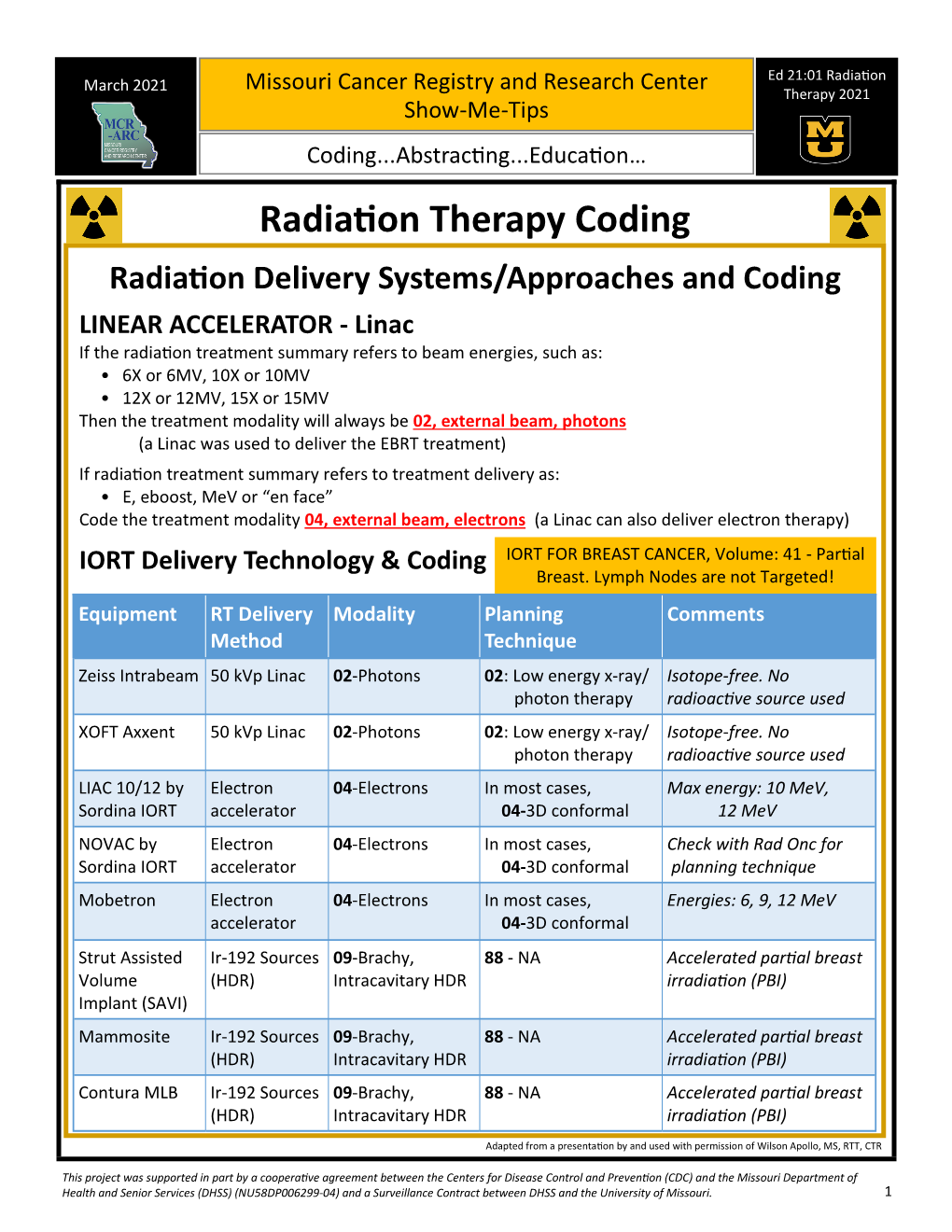 Radiation Therapy Coding