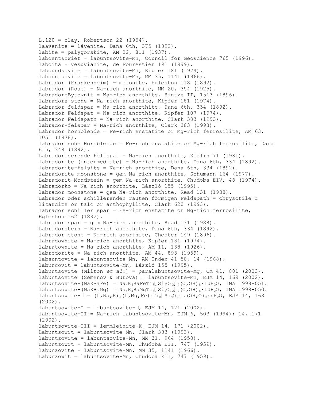 Glossary of Obsolete Mineral Names