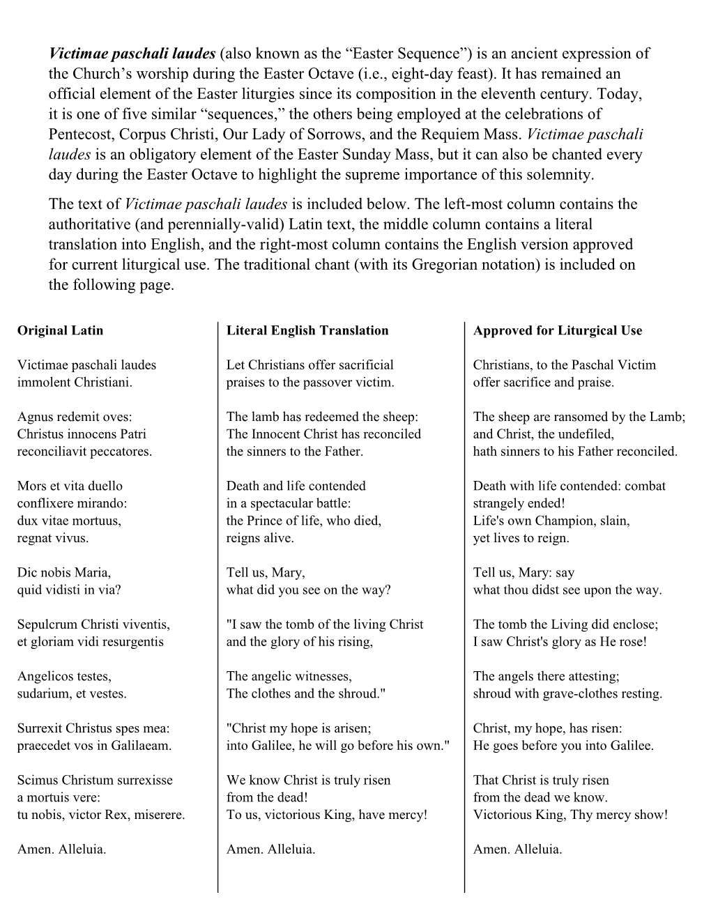 Victimae Paschali Laudes (Also Known As the “Easter Sequence”) Is an Ancient Expression of the Church’S Worship During the Easter Octave (I.E., Eight-Day Feast)