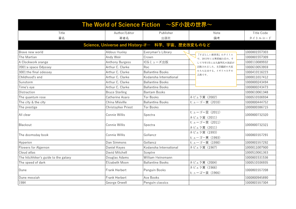 The World of Science Fiction ～SF小説の世界～