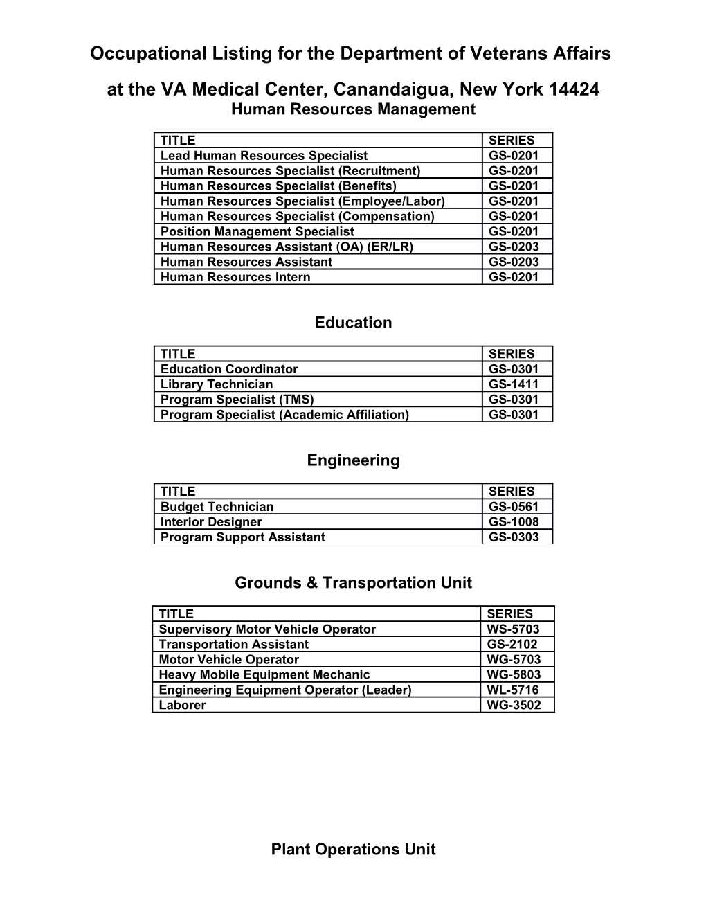 Occupational Listing for the Department of Veterans Affairs