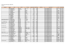 Valuation Appeal Committee Hearing: 18 March 2020