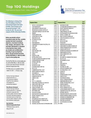 Top 100 Holdings – Index Portfolio (PDF)