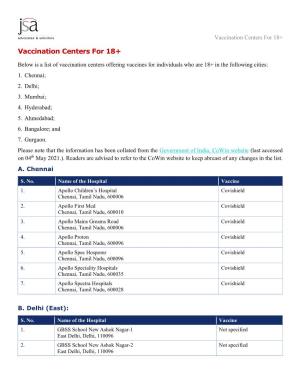 Vaccination Centers for 18+