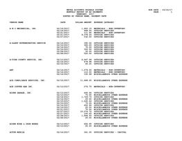 Metra Accounts Payable System Run Date : 03/16/17 Monthly Report of Ap Payments Page : 1 February, 2017 Sorted by Vendor Name, Payment Date