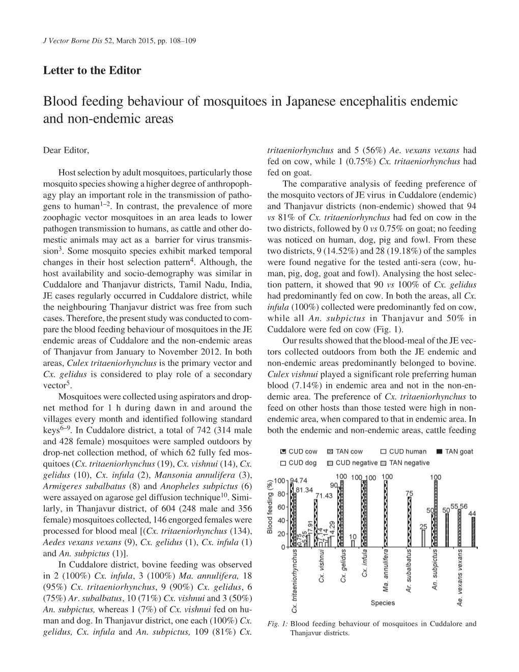 Blood Feeding Behaviour of Mosquitoes in Japanese Encephalitis Endemic and Non-Endemic Areas