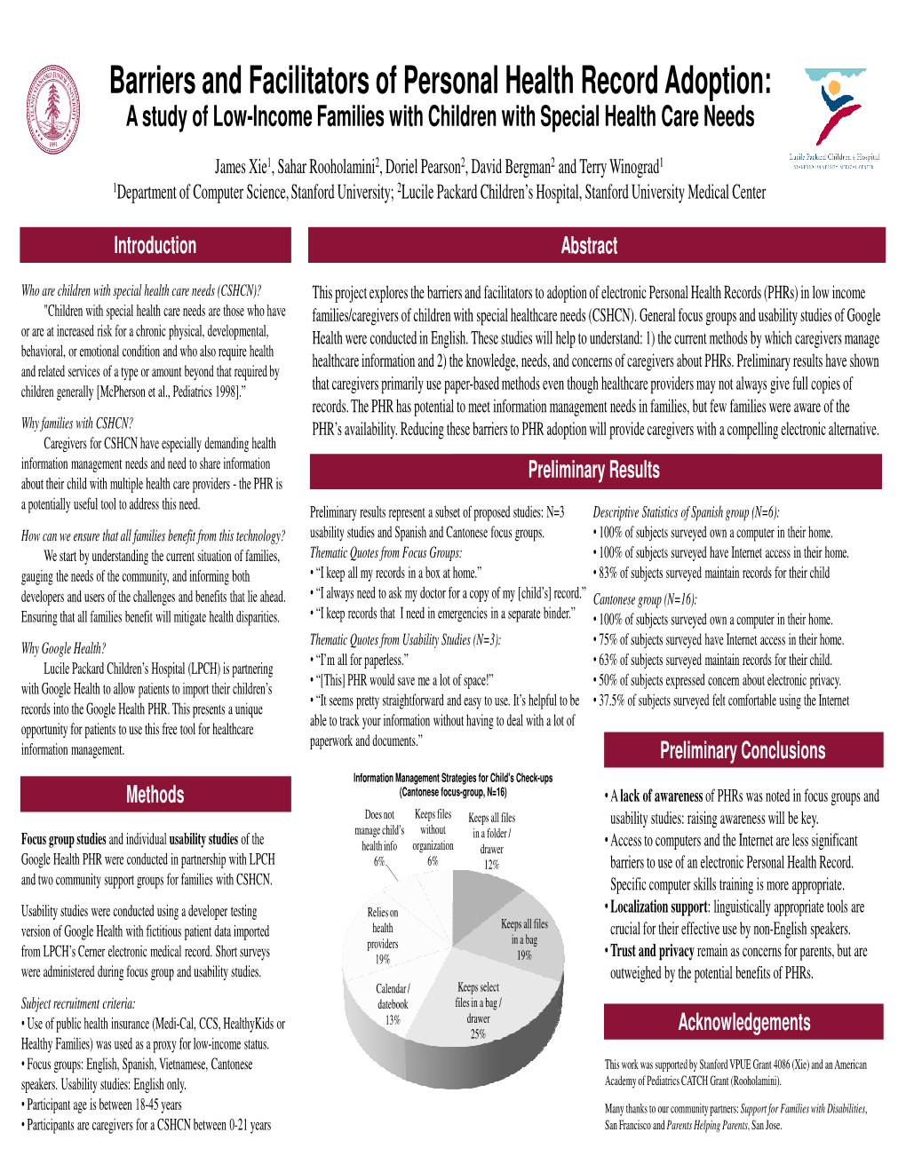 Barriers and Facilitators of Personal Health Record Adoption: a Study of Low-Income Families with Children with Special Health Care Needs