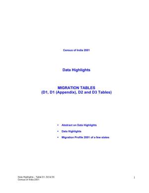 Data Highlights MIGRATION TABLES