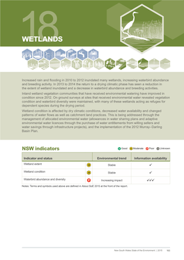 NSW State of the Environment 2015: 18 Wetlands