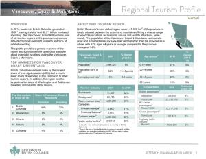 Vancouver, Coast & Mountains Regional Tourism Profile