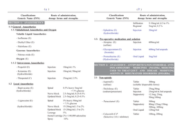 National List of Essential Medicines